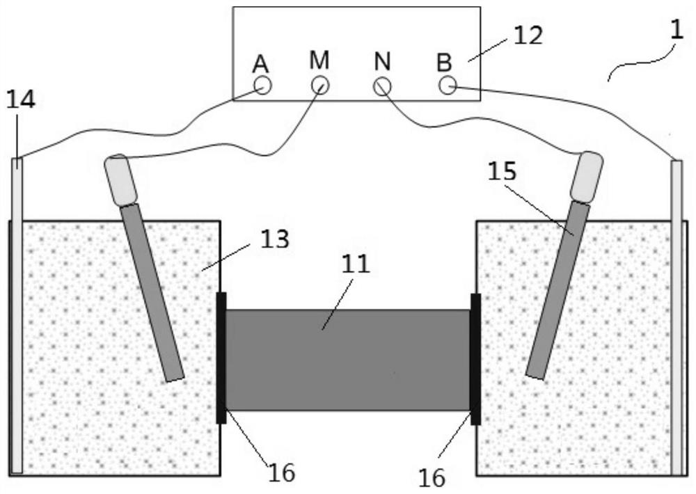 A Concealed Resource Prediction Method and Rock Electromagnetic Logging System