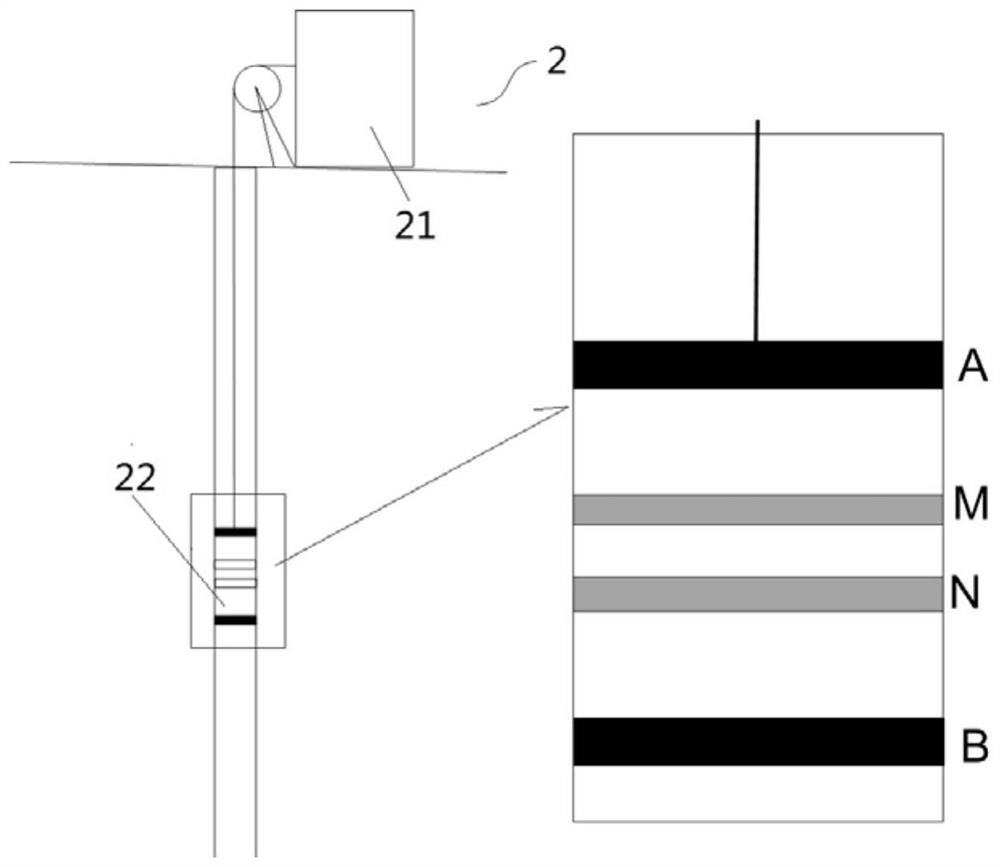 A Concealed Resource Prediction Method and Rock Electromagnetic Logging System