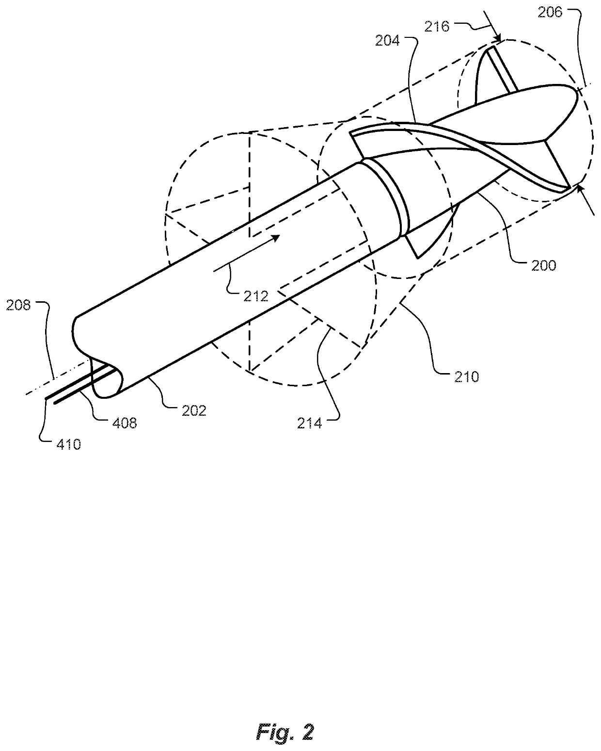 Blood Flow Rate Measurement System