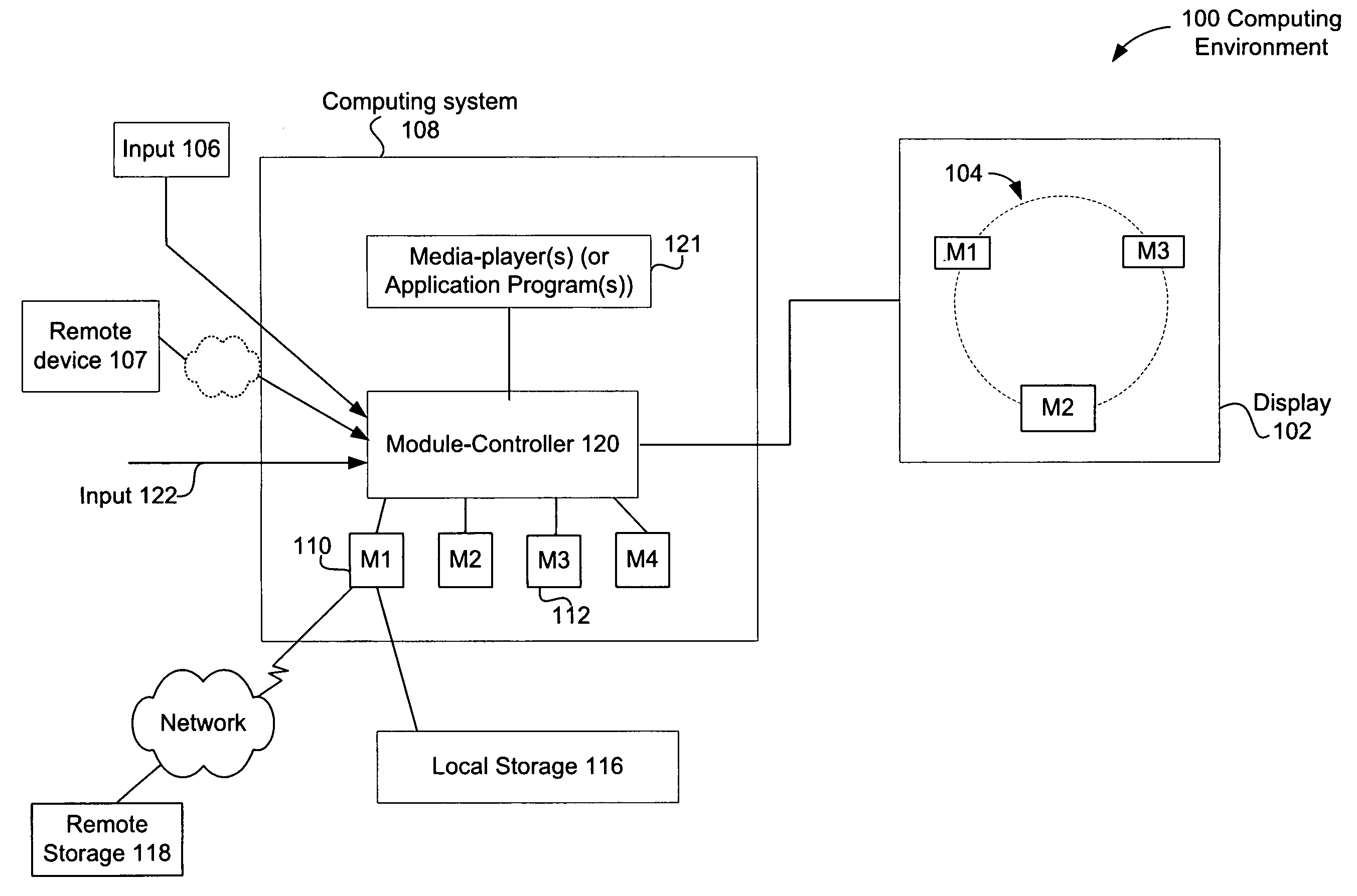 Multi-media center for computing systems