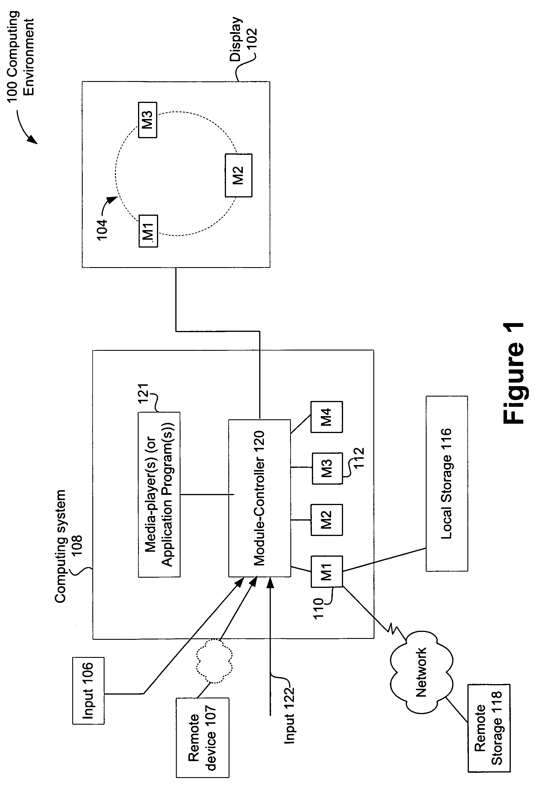 Multi-media center for computing systems