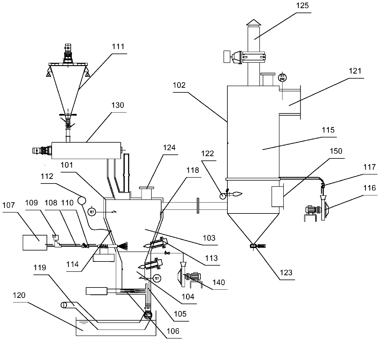 Vertical type hazardous waste treatment device