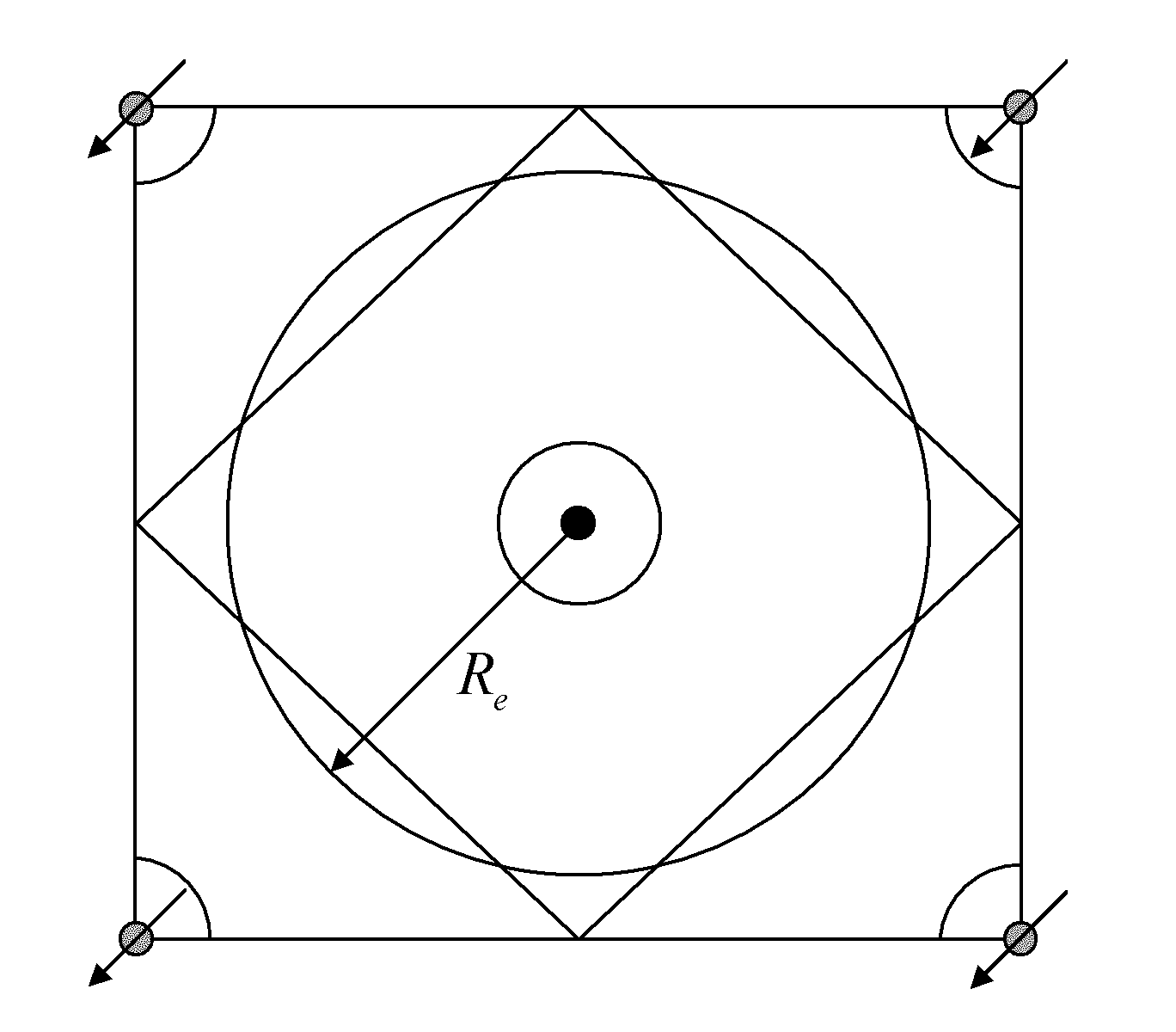 Oil-gas reservoir physical simulation wellbore radius processing method