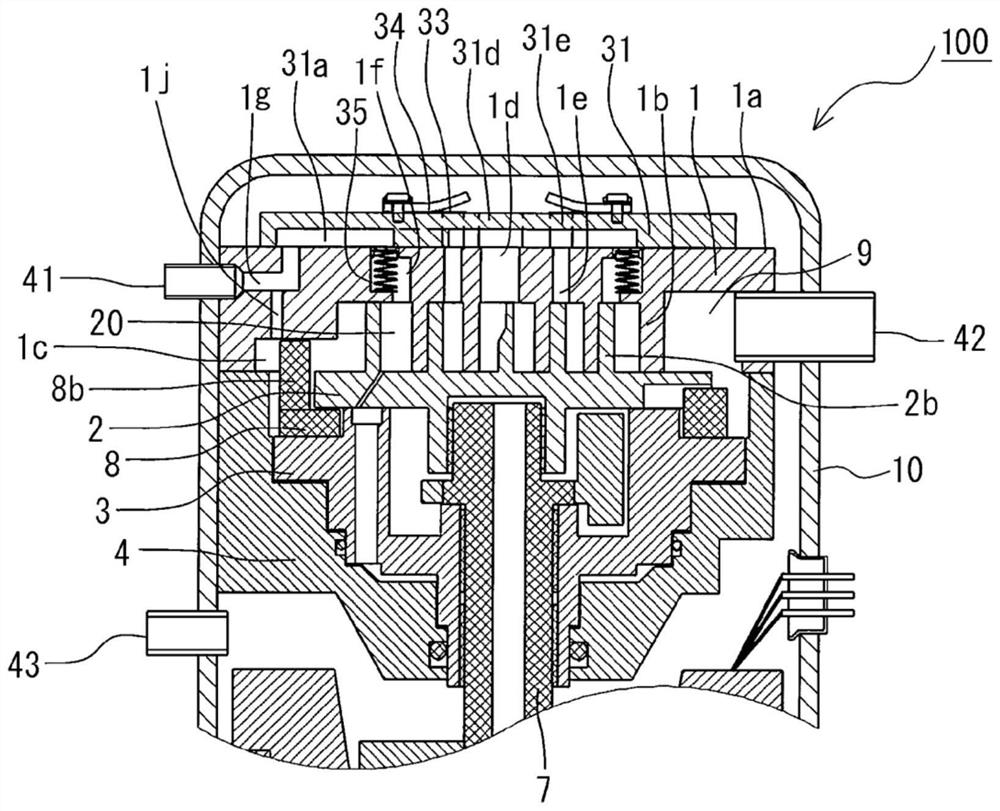 scroll compressor