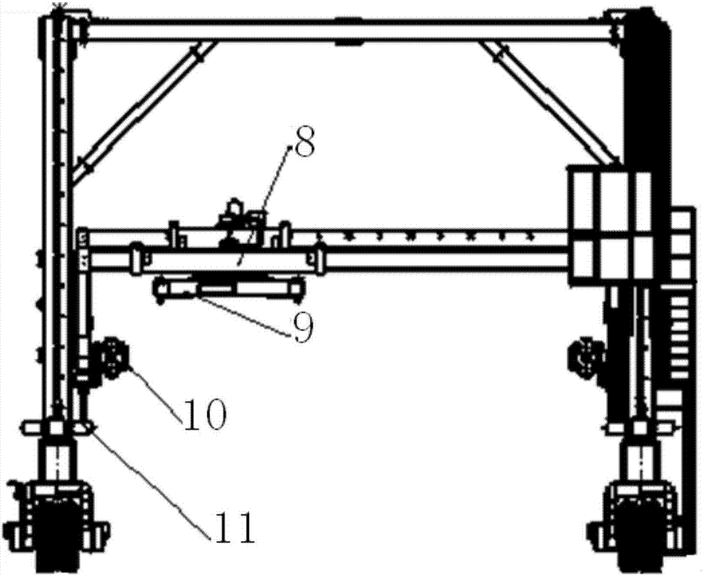 Hydraulic portal crane