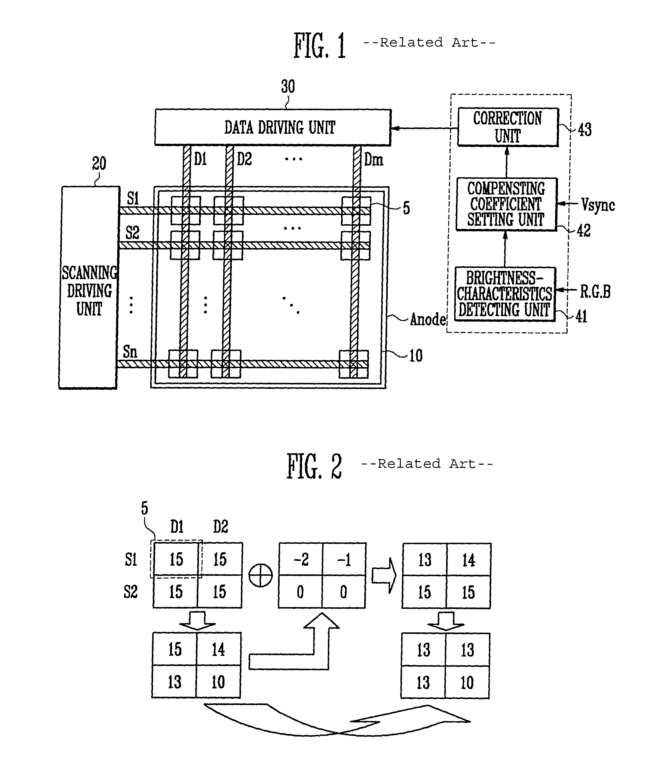 Electron emission display device and control method of the same