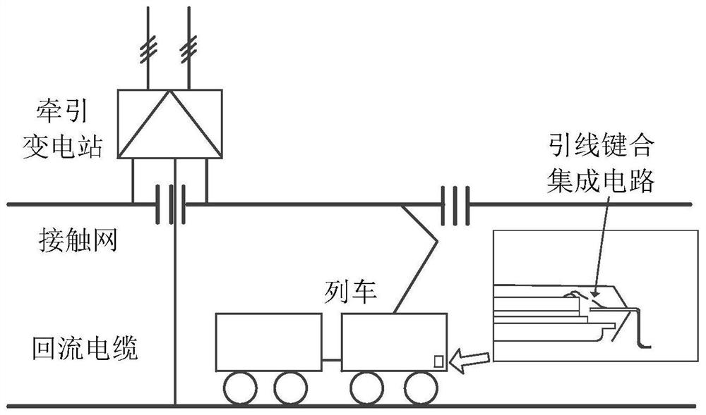 Reliability Modeling Method of DCFP System Considering Coupling Effect of Promotion and Accumulation