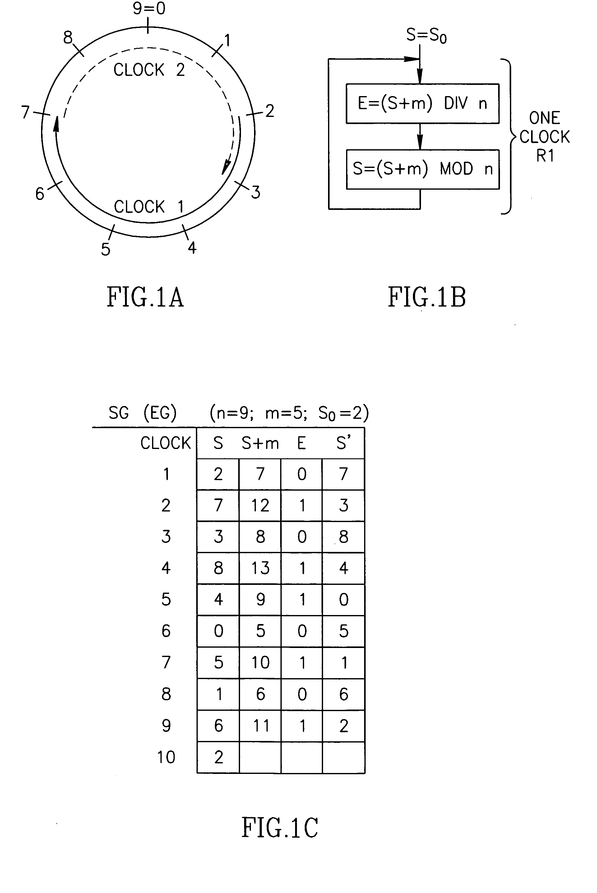 Technique for converting bit rates