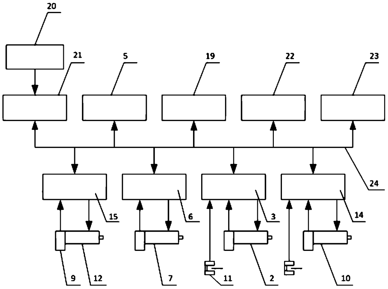 Wheel-track composite substation inspection robot autonomous obstacle-surpassing system and control method