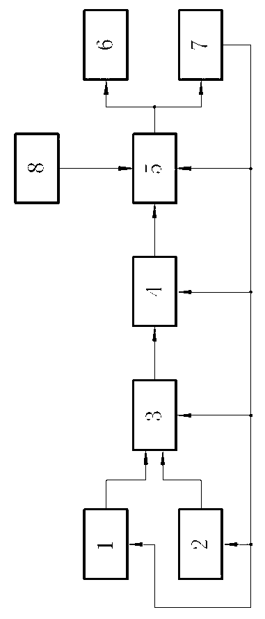 Acoustic-optical controlled streetlamp circuit