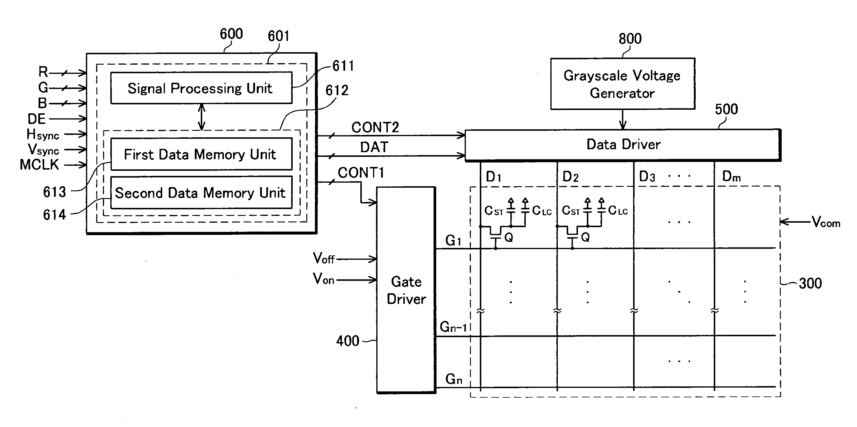 Driver of display device