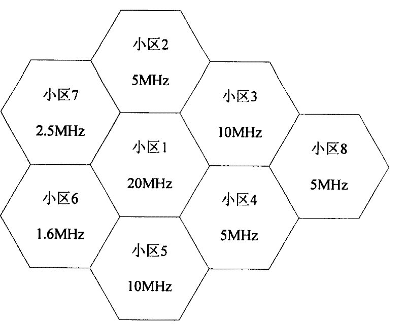 Inter-cell interference restraint method, base station and system for restraining inter-cell interference