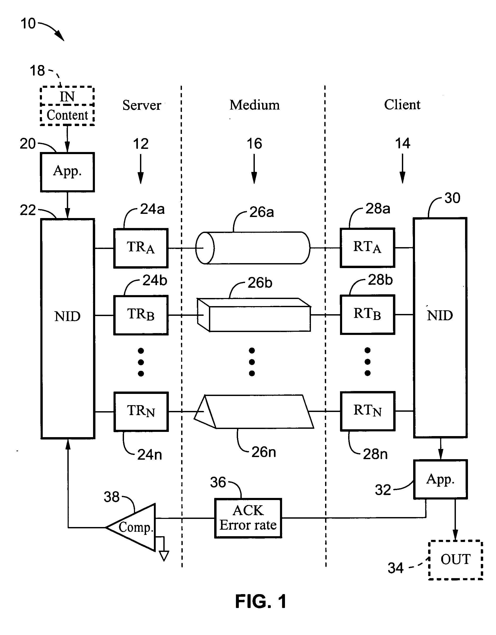 Reliable audio-video transmission system using multi-media diversity