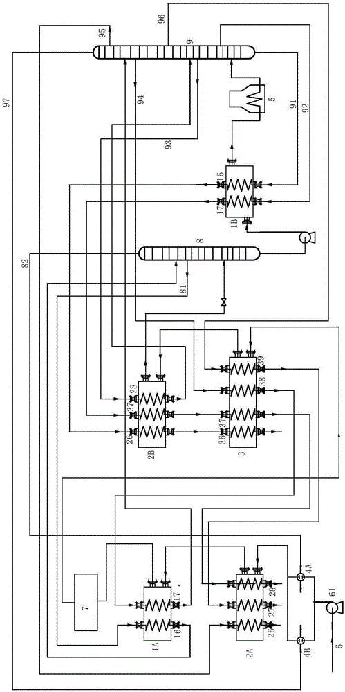 A heat exchange system and process for an atmospheric and vacuum device