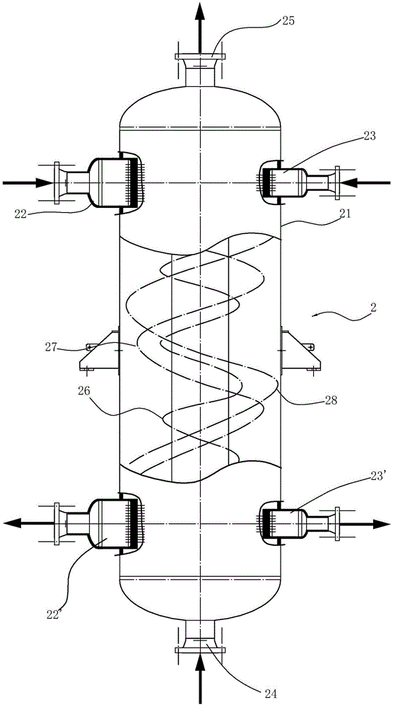 A heat exchange system and process for an atmospheric and vacuum device