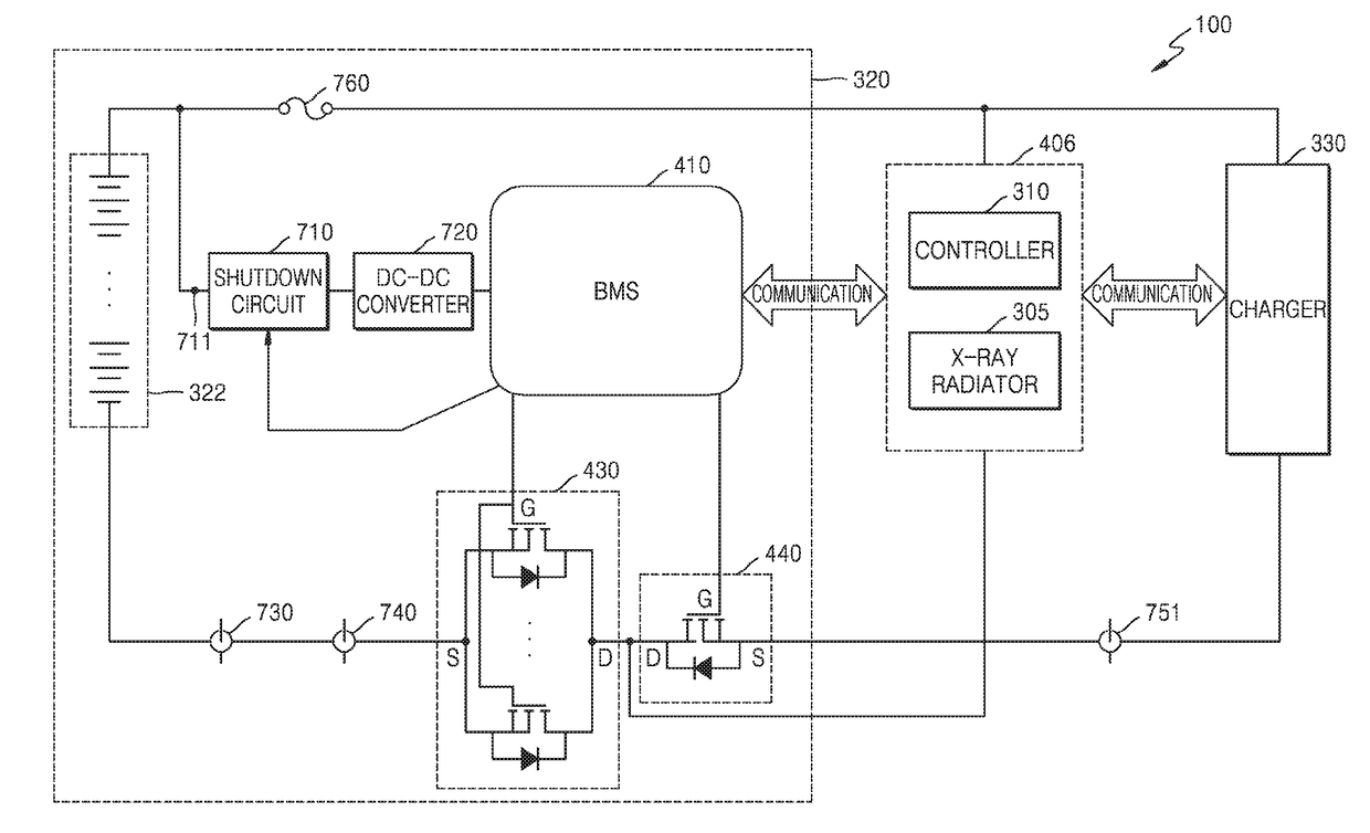 Mobile X-ray apparatus including a battery management system