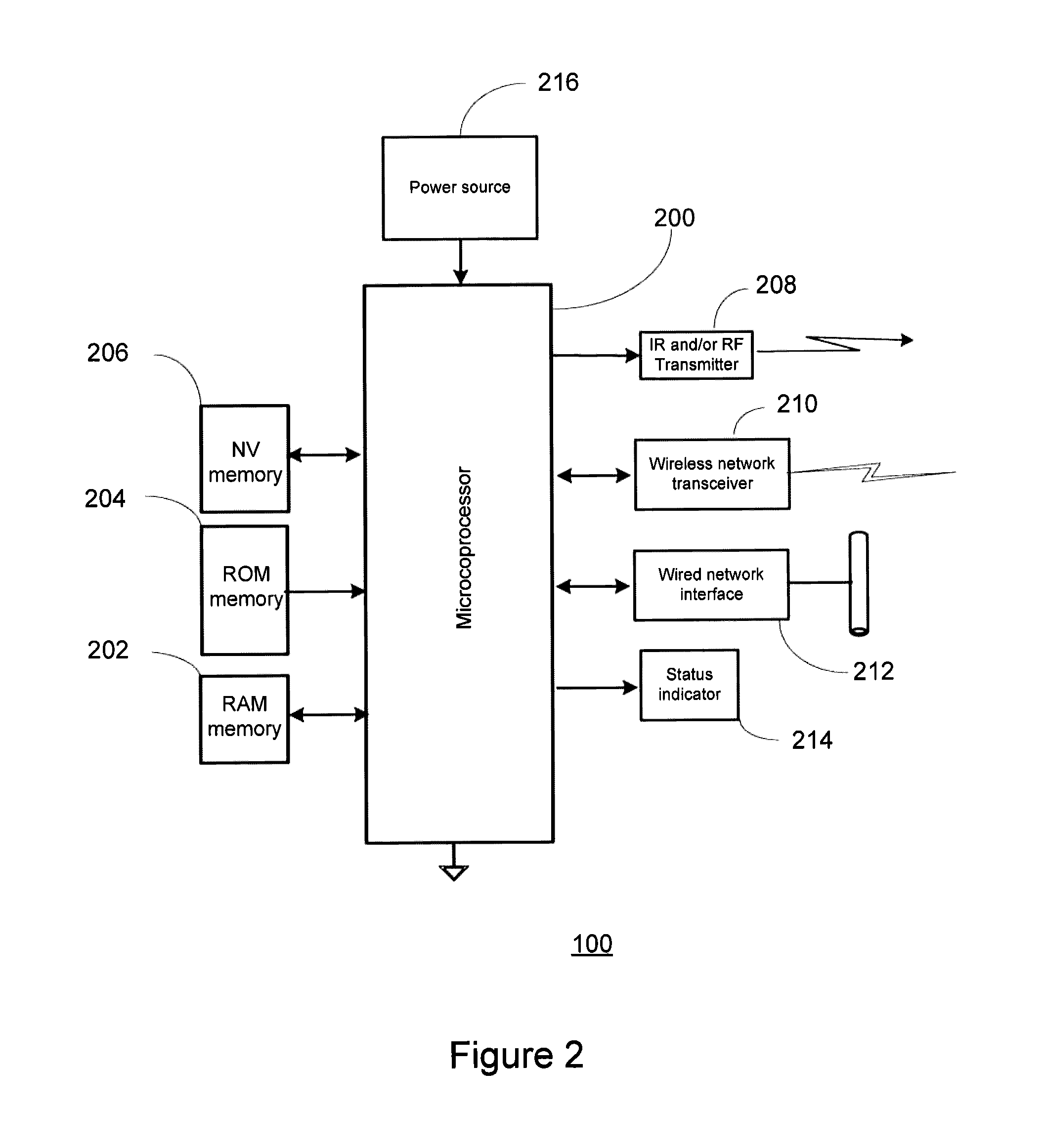 System and method for appliance control via a personal communication or entertainment device