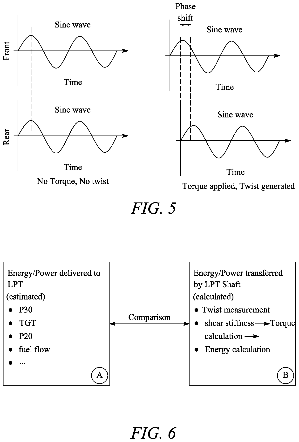 In-flight monitoring of aero engine health