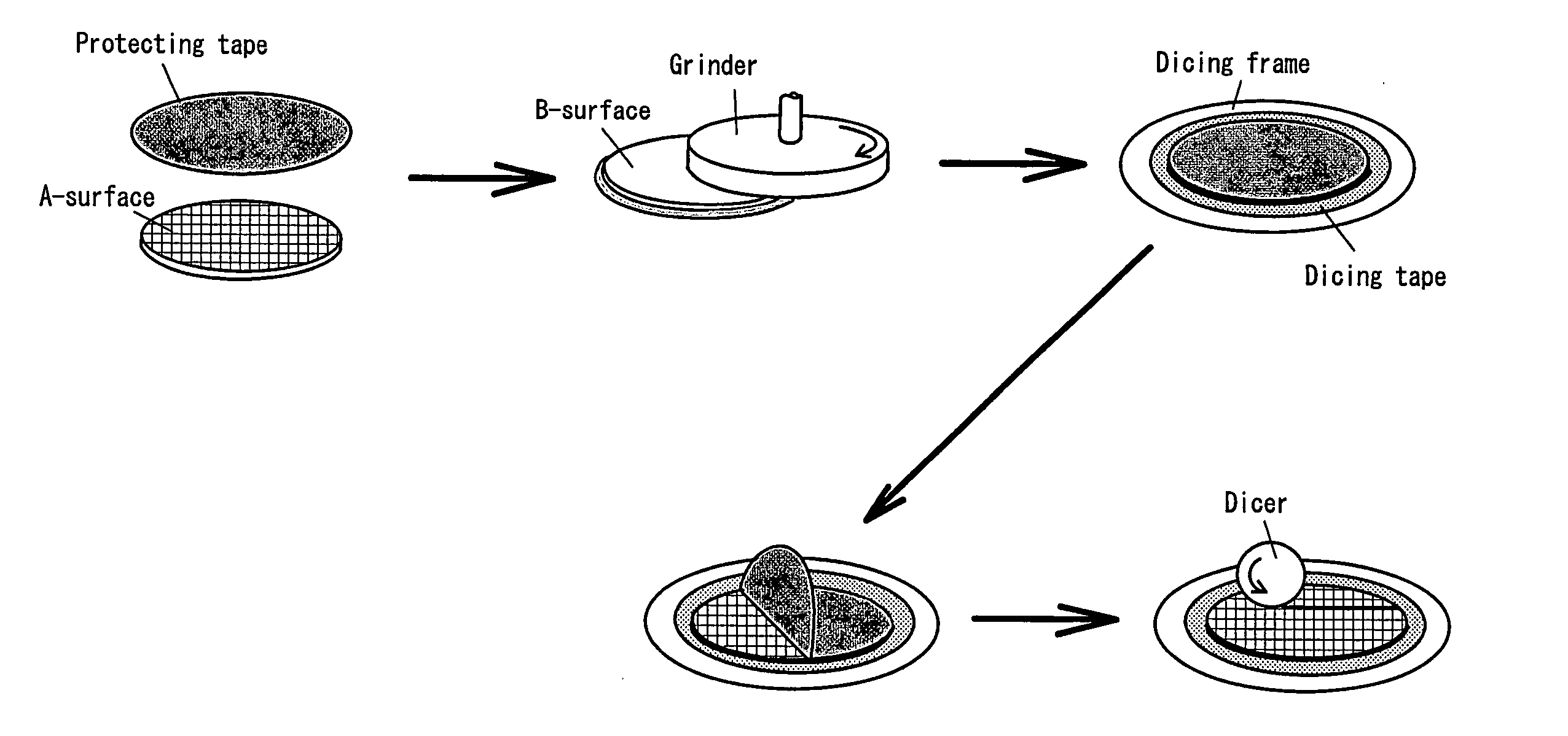 Substrate attaching method