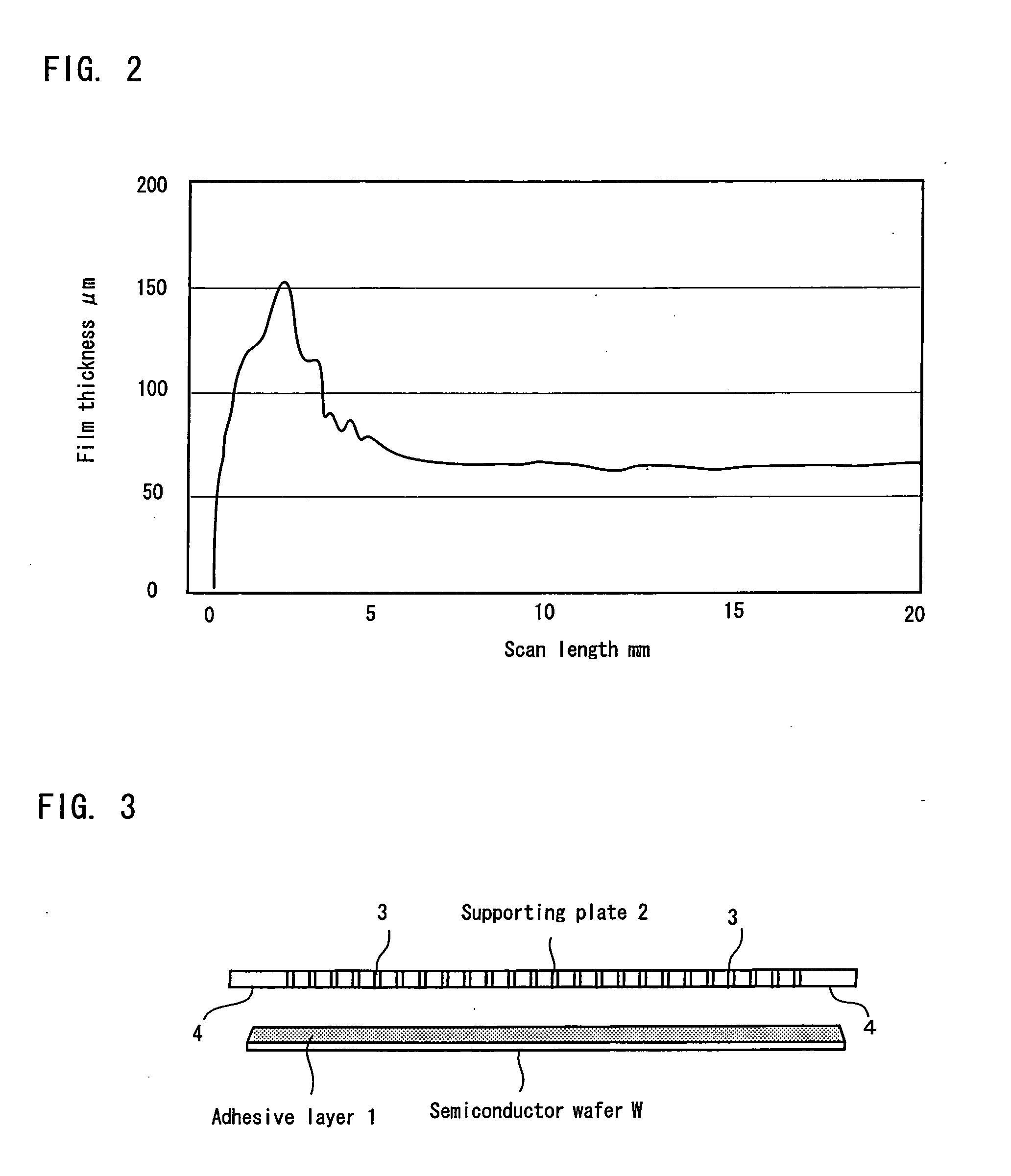 Substrate attaching method