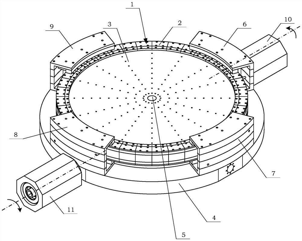 Sight-stabilizing active magnetic suspension rotary table with 10 degrees of freedom