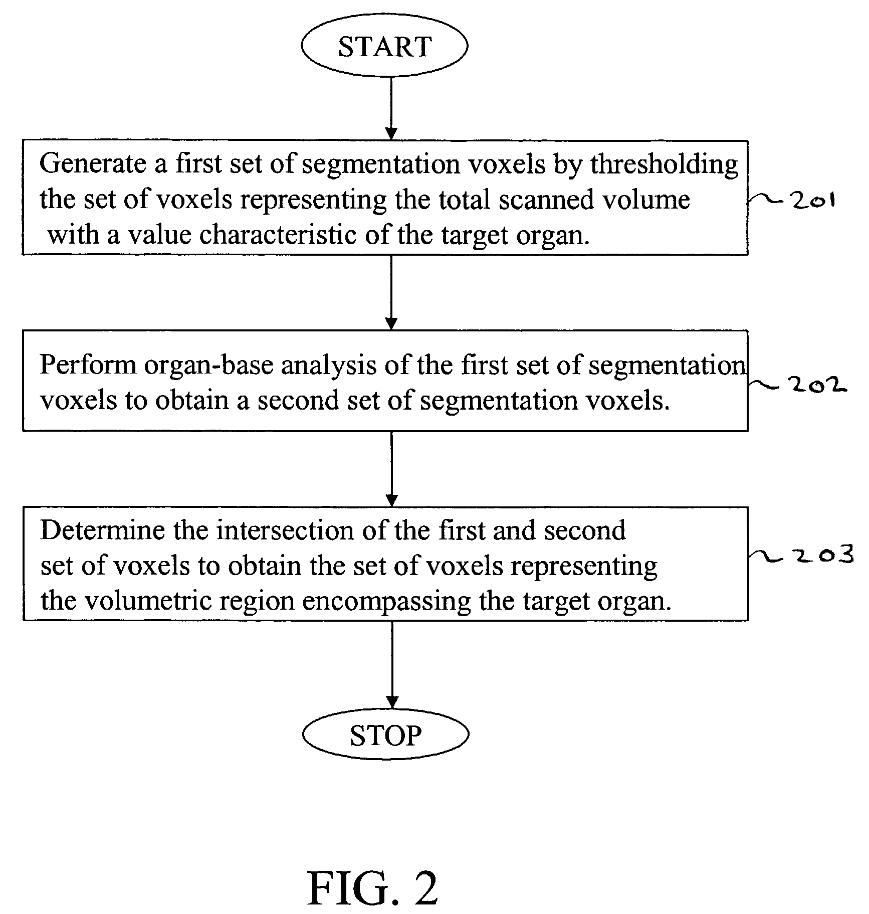 Method for computer-aided detection of three-dimensional lesions