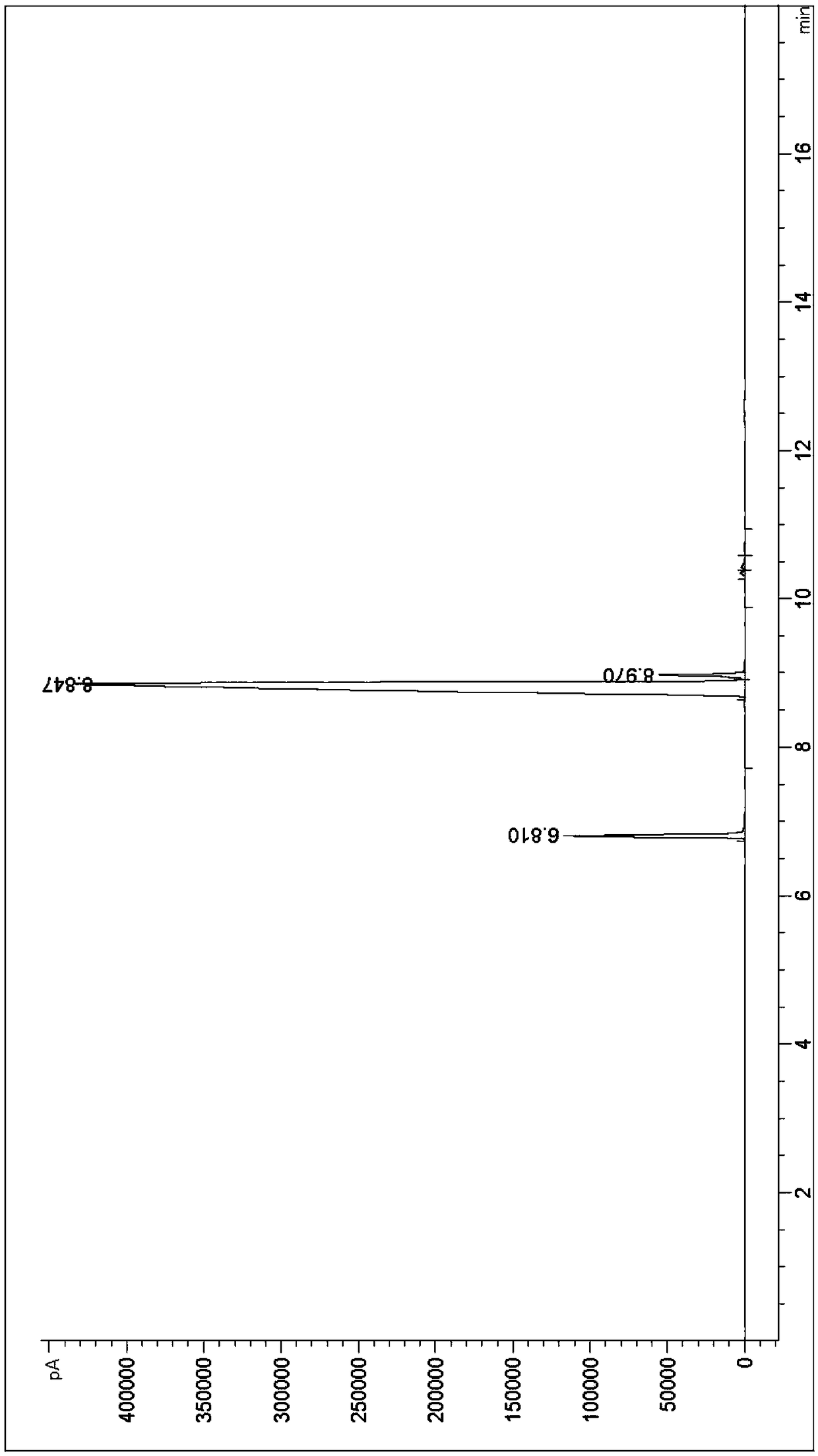 Method for synthesizing 2, 3-dimethyl-4-fluorophenol