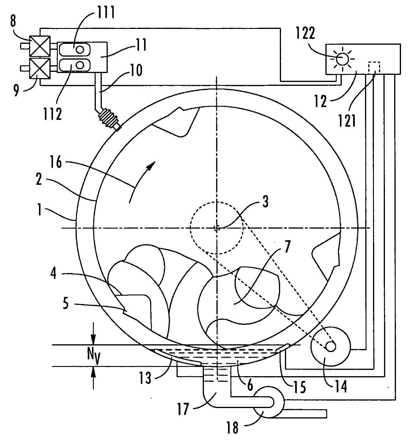 Washing machine with ultraviolet protection cycle