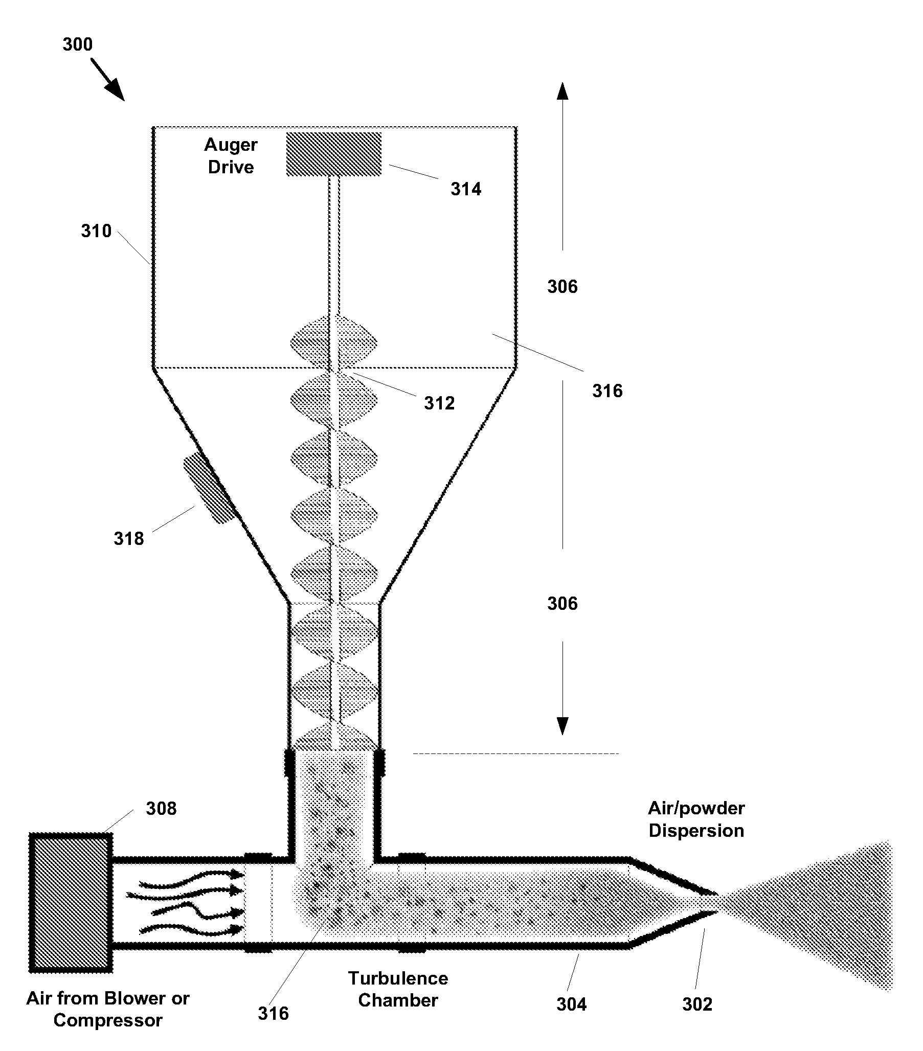 Methods of combustion of powdered fuels and powdered fuel dispersions