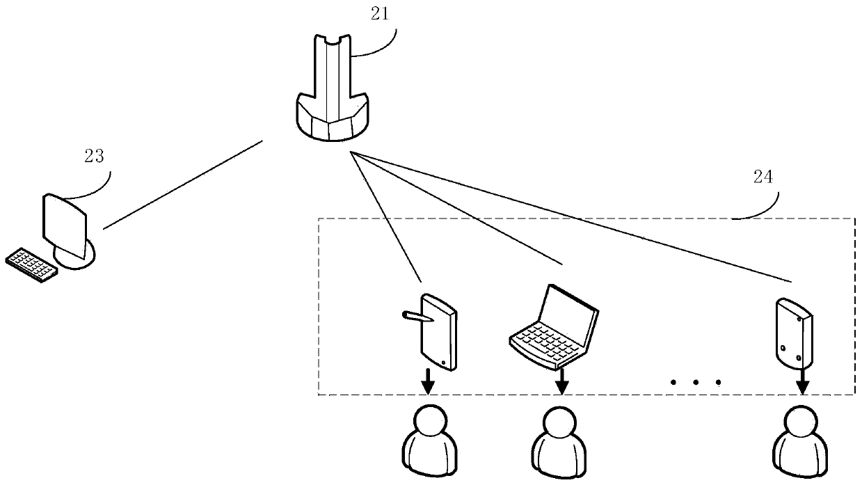 An intelligent teaching configuration method and system