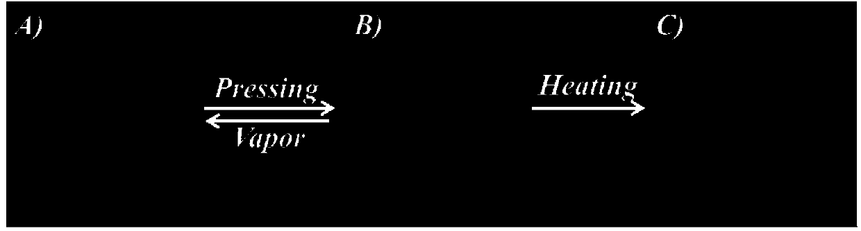 Toluylene nitrile derivative with D-A structure and synthesis method and application thereof