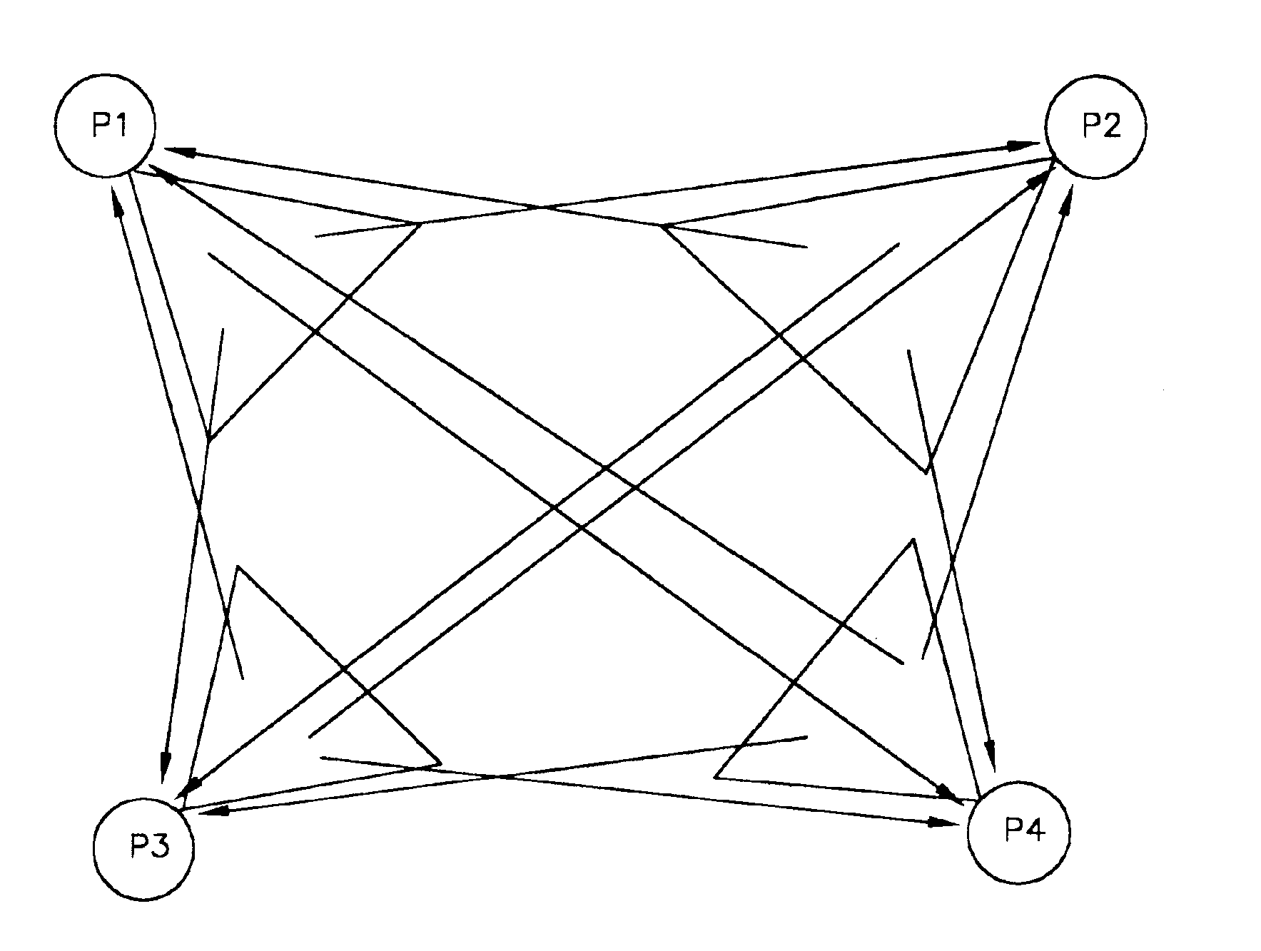 Methods and arrangements for establishing a group collaboration session utilizing multiple multicast distribution trees