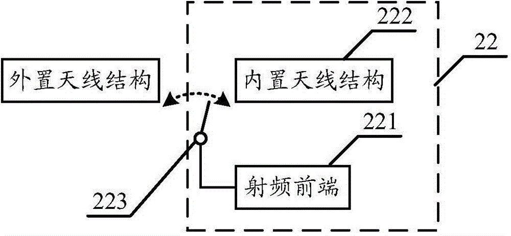 Mobile terminal protecting frame and mobile terminal