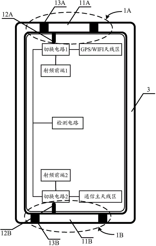 Mobile terminal protecting frame and mobile terminal