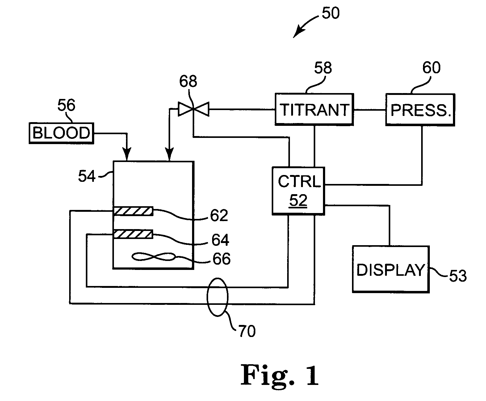 Point of care heparin determination system