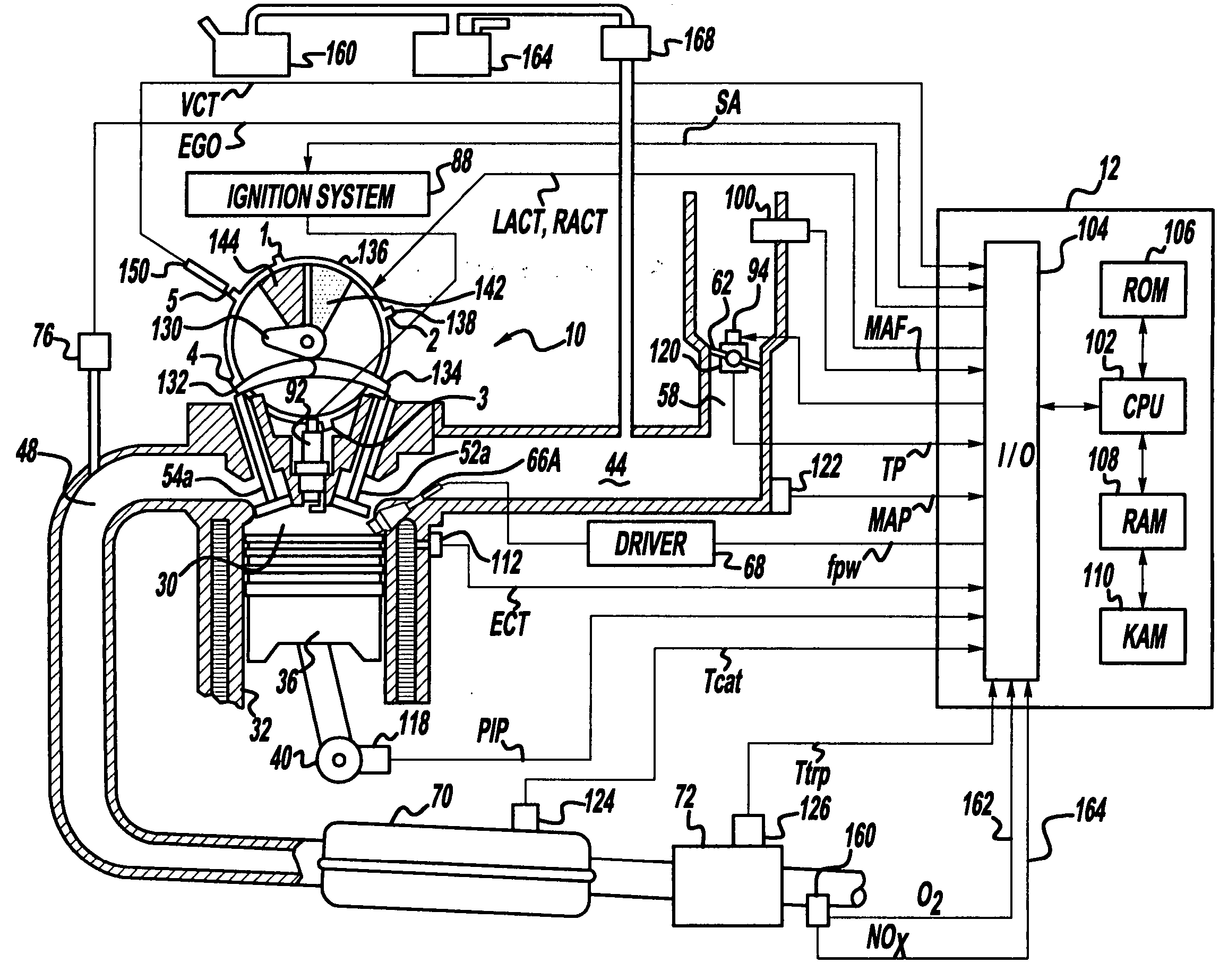 Lean idle speed control using fuel and ignition timing