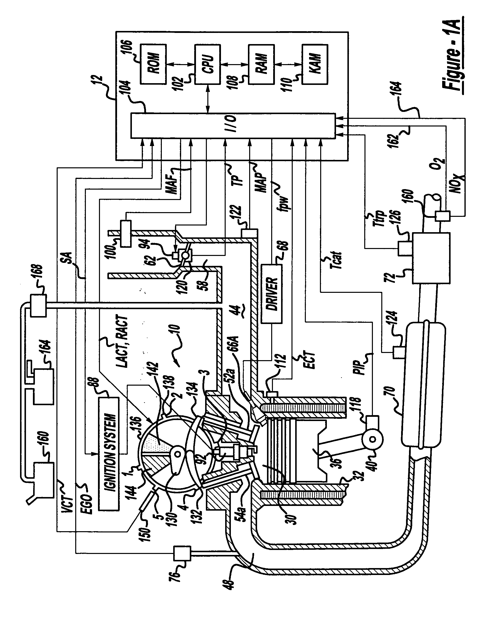 Lean idle speed control using fuel and ignition timing