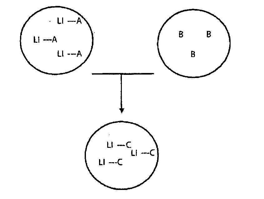 Droplet Microreactor