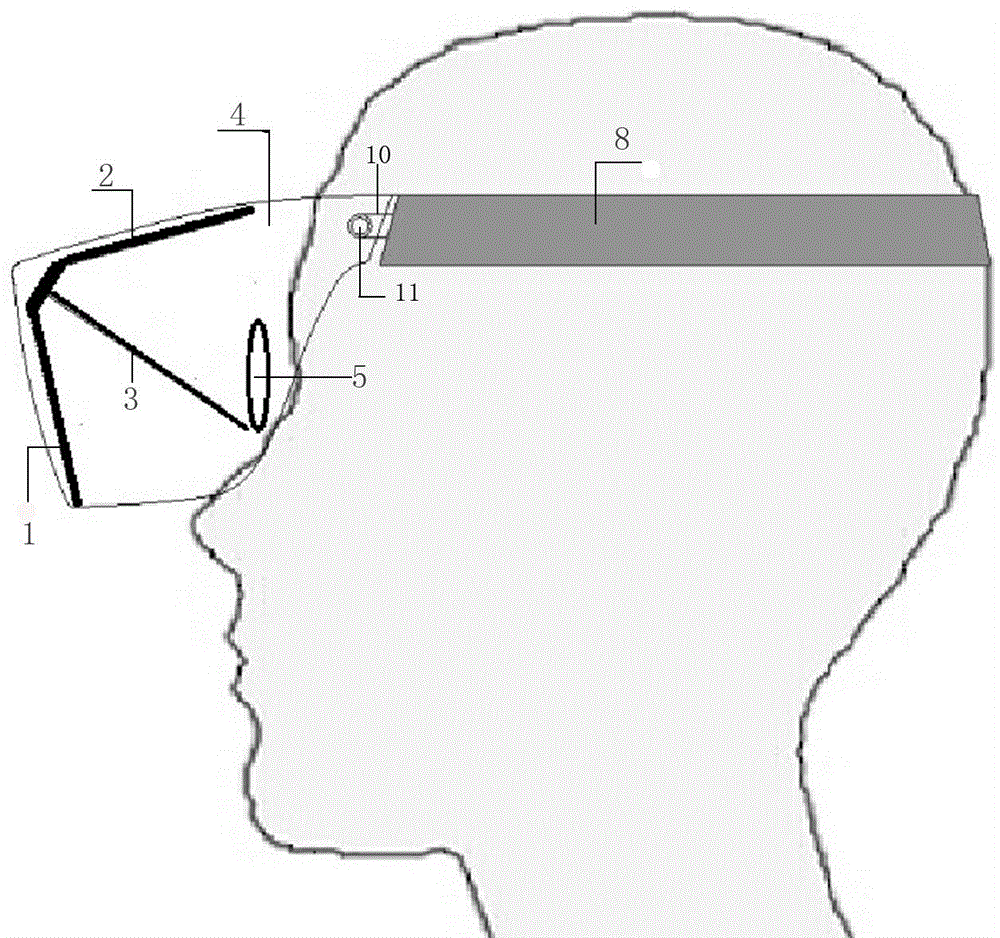 A virtual reality stereoscopic display