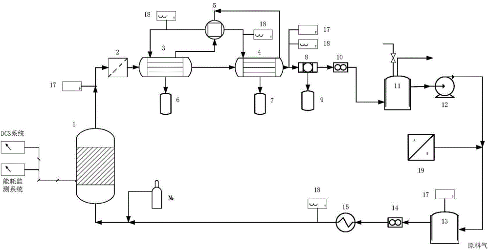 Multifunctional carbon-containing substance pyrolysis evaluation device and method