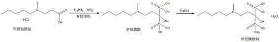 Preparation method of sodium ibandronate