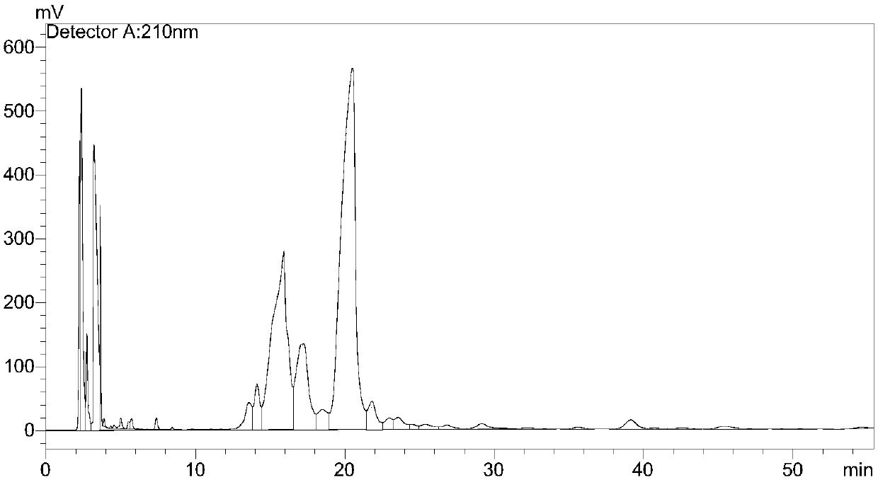 Method for purifying telavancin