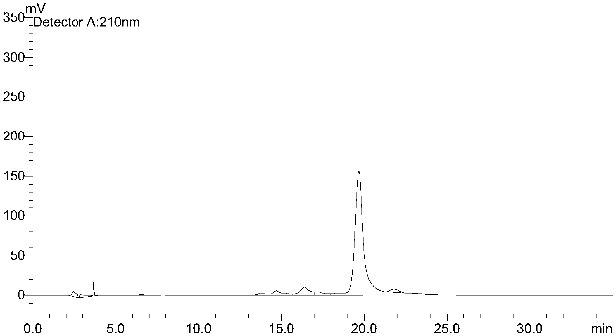 Method for purifying telavancin