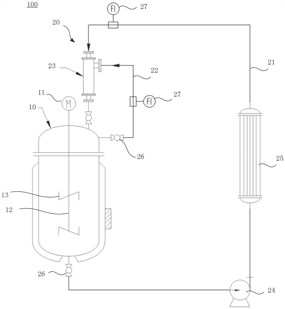 Method and reaction device for synthesizing oligomeric alkyl phosphate by one-pot method