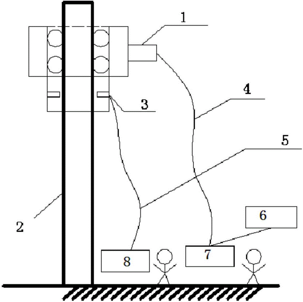 Automatic detection apparatus for external diameter of high-temperature furnace tube