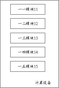 Method and device for identifying stopped vehicle