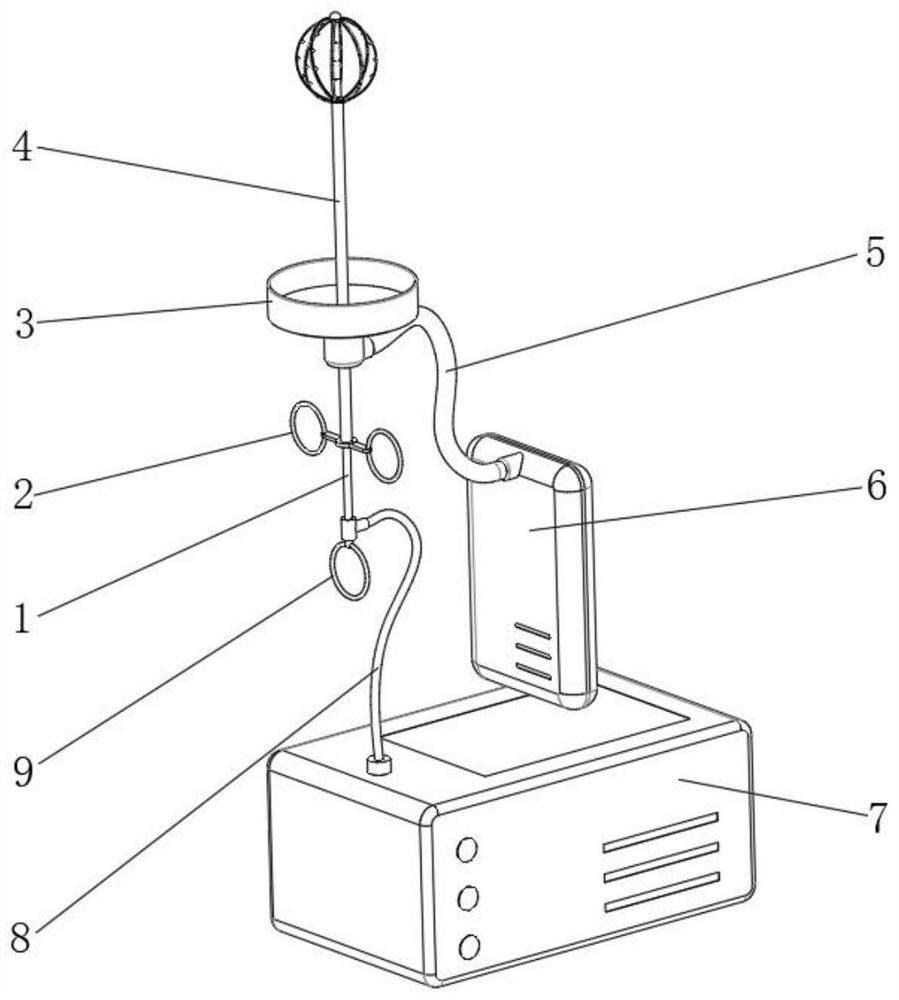 Multifunctional gynecological flushing and cleaning device and use method thereof