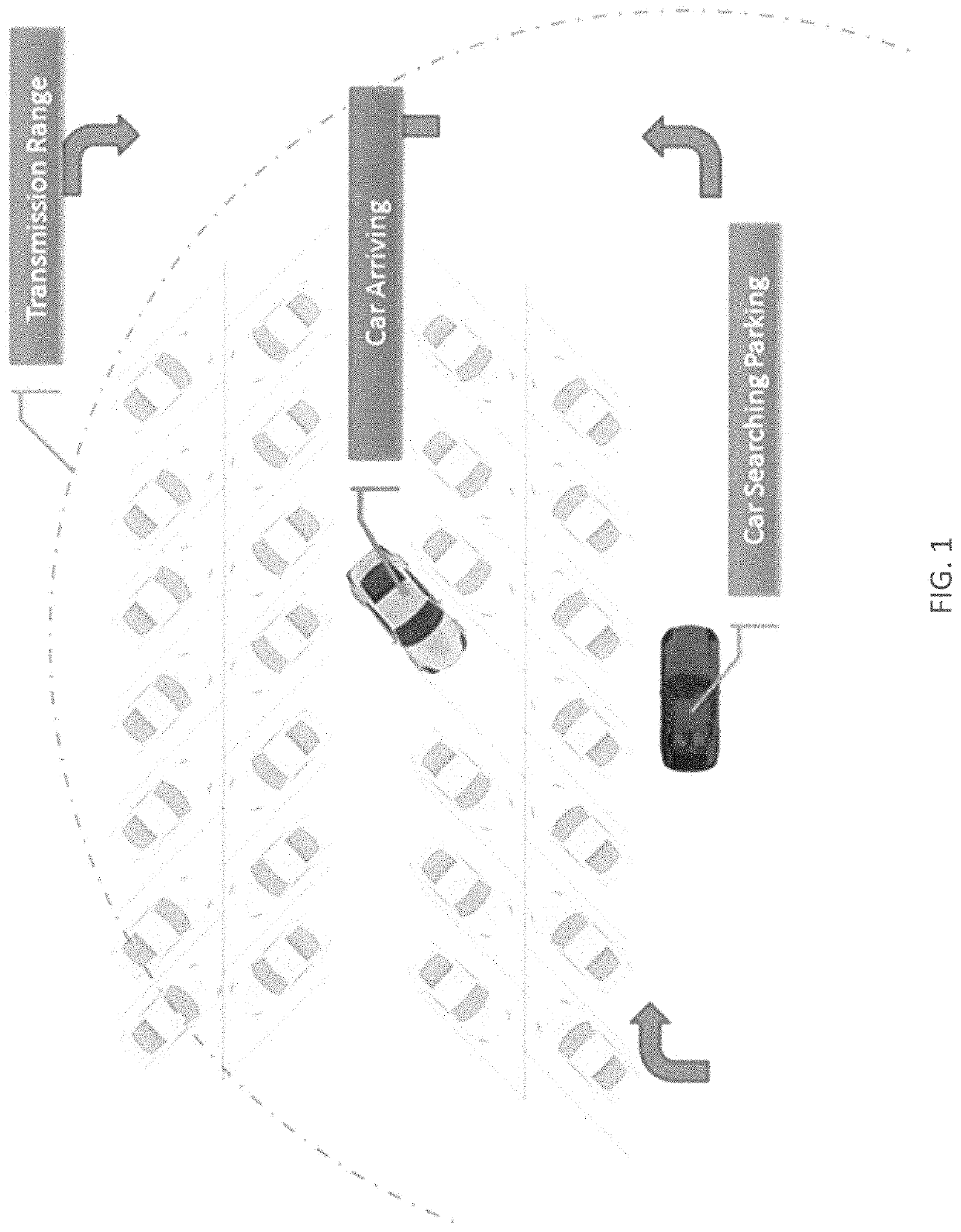 Vehicle-to-vehicle dynamic parking finder assistant