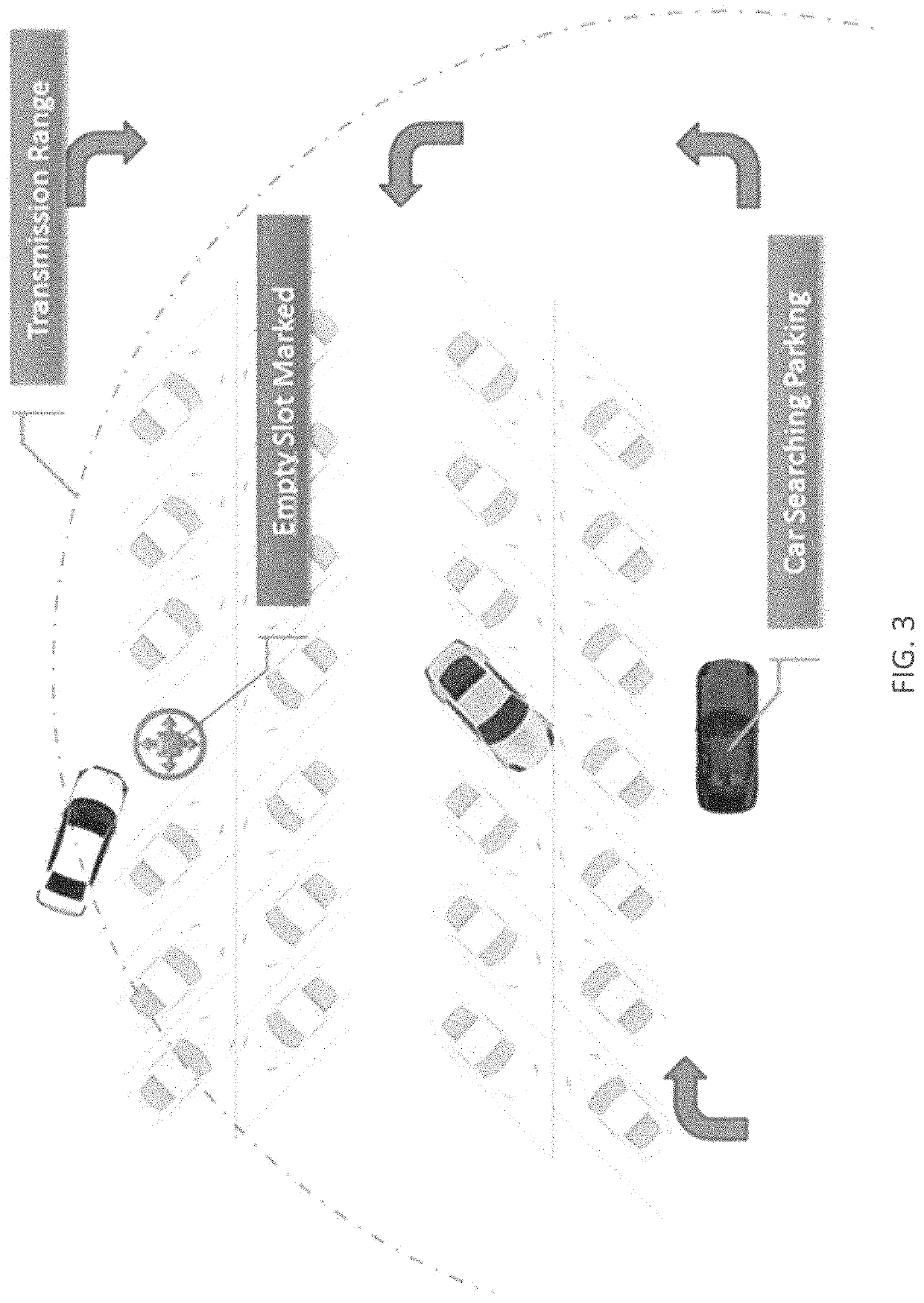 Vehicle-to-vehicle dynamic parking finder assistant