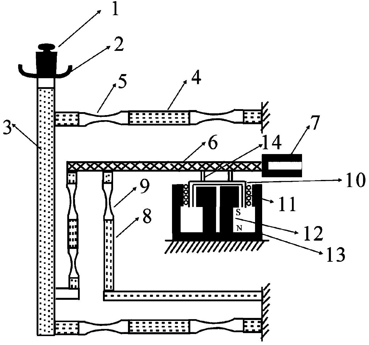 Electromagnetic balanced type force sensor based on optical lever and electronic balance